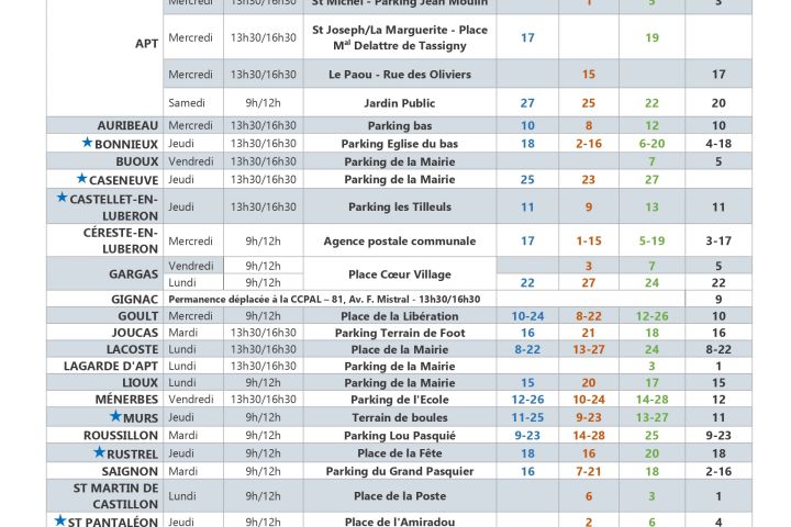 FRANCE SERVICE AGENDA 